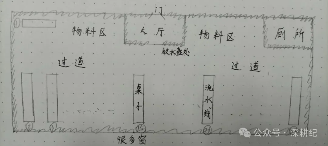 当代大城市的零工——马驹桥等地的零工市场调查 | 马桥报告之二